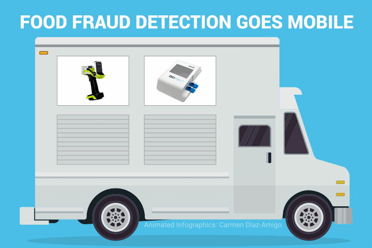 Food Fraud Portable Analytical Devices Trinamix
